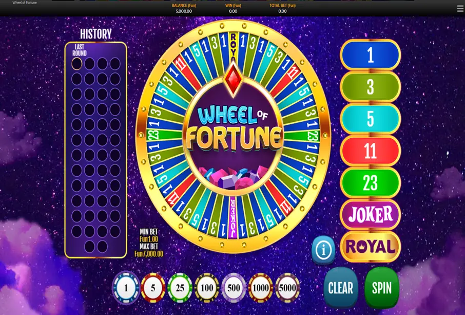 Wheel Of Fortune screenshot